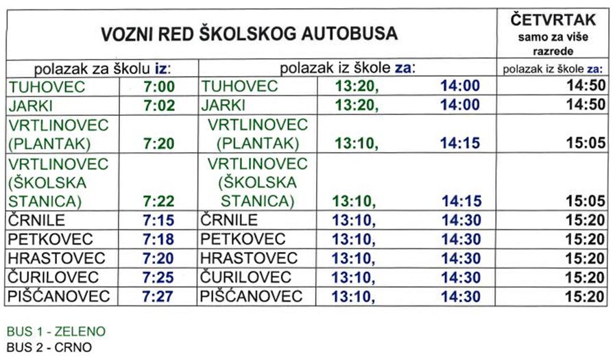 vozni red